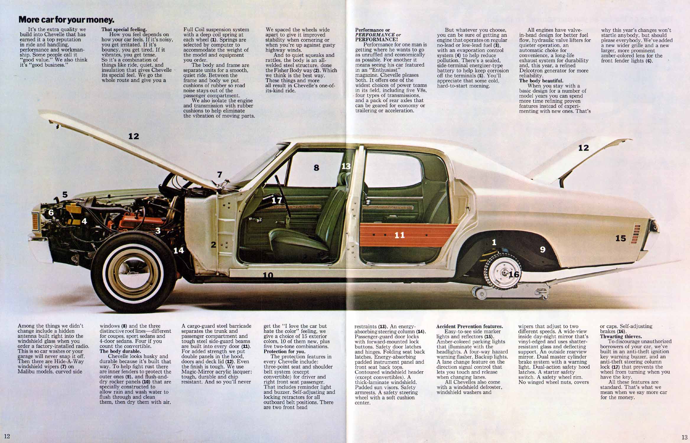 1972 Chev Chevelle Brochure Page 6
